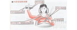教你駕駛時如何將后視鏡有效的運用起來